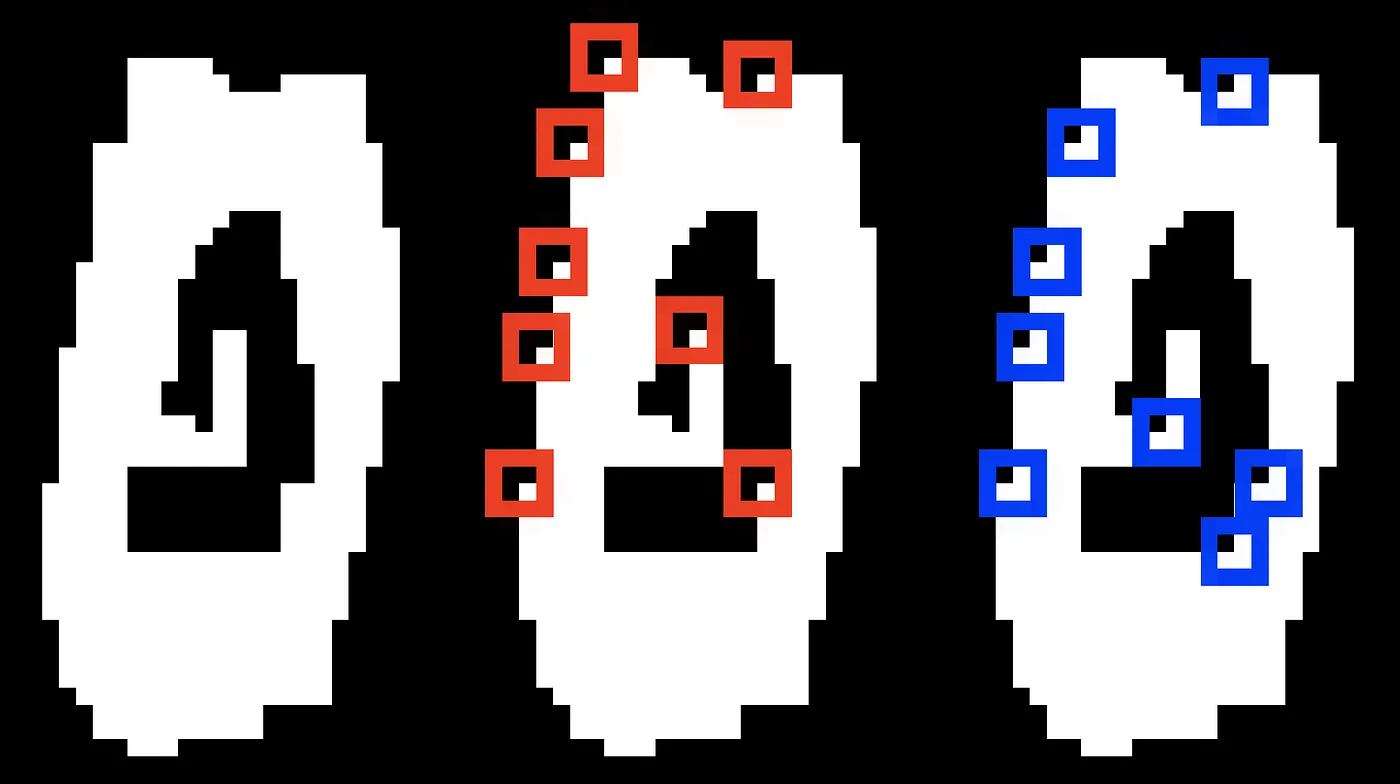 Shape with M1 and M2 instances marked, showing Euler number zero